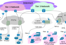 Swisscom, Orange, Drosselkom & Co: Wann ist die Netzneutralität verletzt?