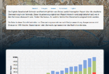 Swiss Lawful Interception Report 2015