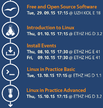 LinuxDays_HS15_Program