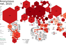 Tor usage worldwide: The Anonymous Internet